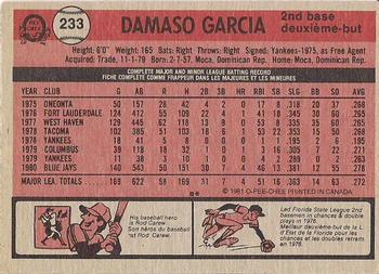 1981 O-Pee-Chee - Gray Back #233 Damaso Garcia Back