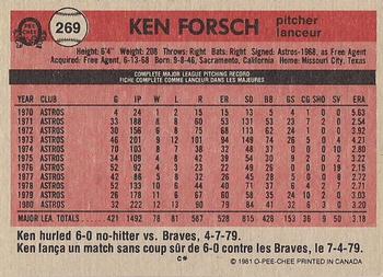 1981 O-Pee-Chee - Gray Back #269 Ken Forsch Back