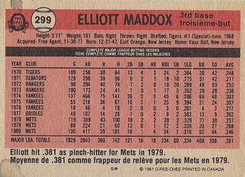 1981 O-Pee-Chee - Gray Back #299 Elliott Maddox Back