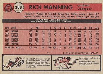1981 O-Pee-Chee - Gray Back #308 Rick Manning Back
