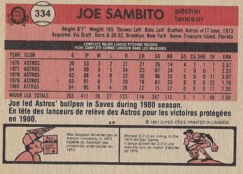 1981 O-Pee-Chee - Gray Back #334 Joe Sambito Back