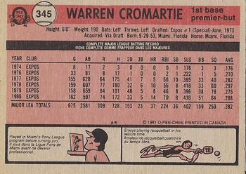 1981 O-Pee-Chee - Gray Back #345 Warren Cromartie Back