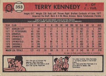 1981 O-Pee-Chee - Gray Back #353 Terry Kennedy Back