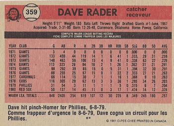 1981 O-Pee-Chee - Gray Back #359 Dave Rader Back