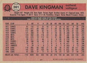 1981 O-Pee-Chee - Gray Back #361 Dave Kingman Back