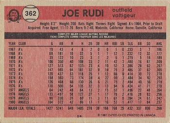 1981 O-Pee-Chee - Gray Back #362 Joe Rudi Back