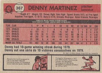 1981 O-Pee-Chee - Gray Back #367 Denny Martinez Back