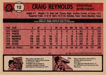 1981 O-Pee-Chee - Gray Back #12 Craig Reynolds Back