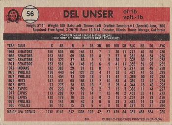 1981 O-Pee-Chee - Gray Back #56 Del Unser Back
