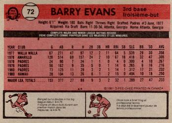 1981 O-Pee-Chee - Gray Back #72 Barry Evans Back