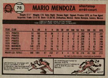 1981 O-Pee-Chee - Gray Back #76 Mario Mendoza Back
