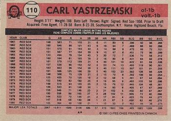 1981 O-Pee-Chee - Gray Back #110 Carl Yastrzemski Back