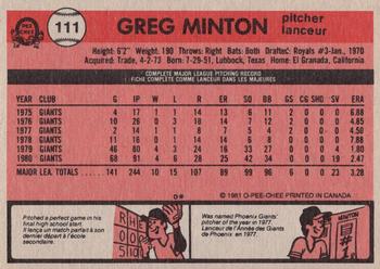 1981 O-Pee-Chee - Gray Back #111 Greg Minton Back
