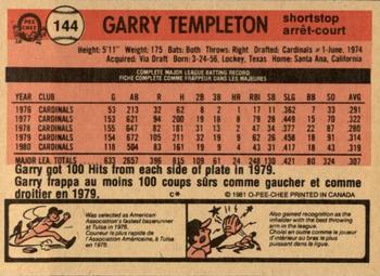 1981 O-Pee-Chee - Gray Back #144 Garry Templeton Back