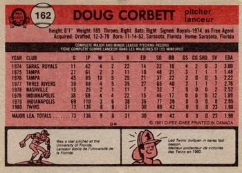1981 O-Pee-Chee - Gray Back #162 Doug Corbett Back