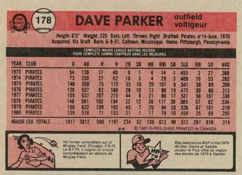 1981 O-Pee-Chee - Gray Back #178 Dave Parker Back