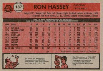 1981 O-Pee-Chee - Gray Back #187 Ron Hassey Back