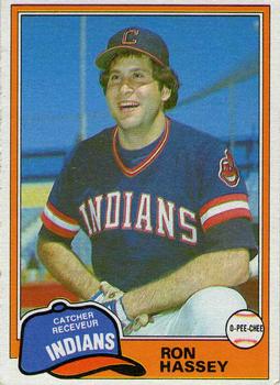 1981 O-Pee-Chee - Gray Back #187 Ron Hassey Front