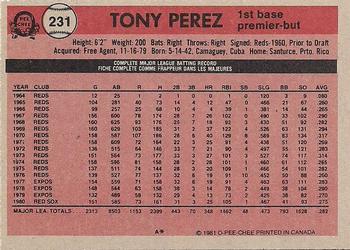 1981 O-Pee-Chee - Gray Back #231 Tony Perez Back