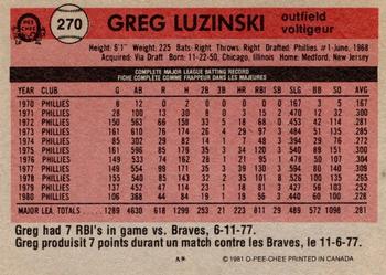 1981 O-Pee-Chee - Gray Back #270 Greg Luzinski Back