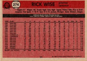 1981 O-Pee-Chee - Gray Back #274 Rick Wise Back