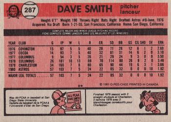1981 O-Pee-Chee - Gray Back #287 Dave Smith Back