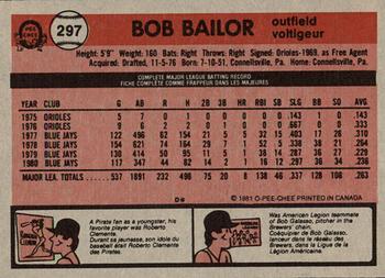 1981 O-Pee-Chee - Gray Back #297 Bob Bailor Back