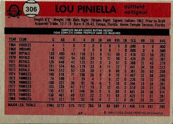 1981 O-Pee-Chee - Gray Back #306 Lou Piniella Back