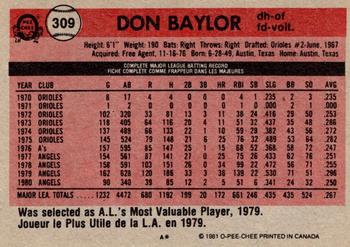 1981 O-Pee-Chee - Gray Back #309 Don Baylor Back