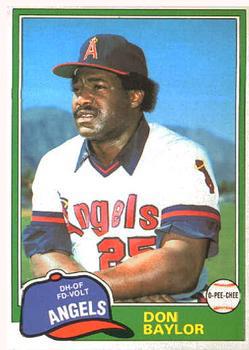 1981 O-Pee-Chee - Gray Back #309 Don Baylor Front