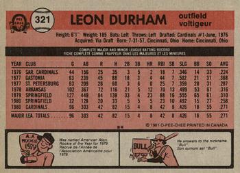 1981 O-Pee-Chee - Gray Back #321 Leon Durham Back