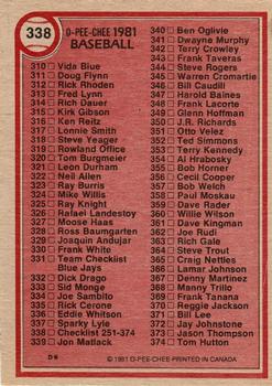 1981 O-Pee-Chee - Gray Back #338 Checklist: 251-374 Back