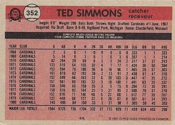 1981 O-Pee-Chee - Gray Back #352 Ted Simmons Back