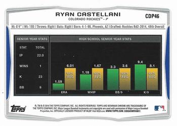 2014 Bowman Draft - Chrome #CDP46 Ryan Castellani Back