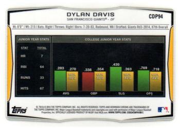 2014 Bowman Draft - Chrome #CDP94 Dylan Davis Back