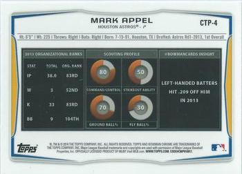 2014 Bowman Draft - Chrome Top Prospects #CTP-4 Mark Appel Back