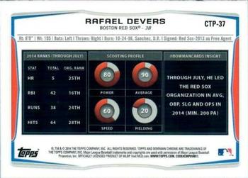 2014 Bowman Draft - Chrome Top Prospects #CTP-37 Rafael Devers Back