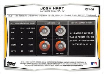 2014 Bowman Draft - Chrome Top Prospects Refractors #CTP-57 Josh Hart Back