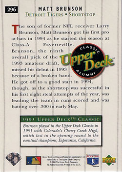 1994 Upper Deck - Electric Diamond #296 Matt Brunson Back