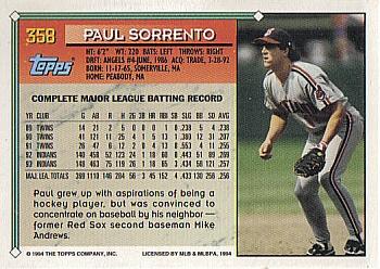 1994 Topps - Gold #358 Paul Sorrento Back
