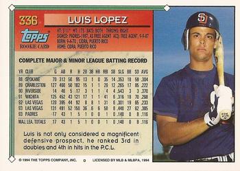 1994 Topps - Gold #336 Luis Lopez Back