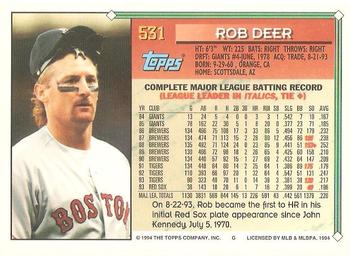 1994 Topps - Gold #531 Rob Deer Back