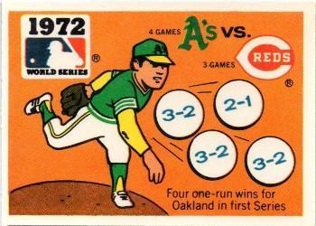 1980 Fleer Baseball Stickers #NNO Milwaukee Brewers Monogram Back