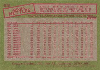 1985 Topps #35 Graig Nettles Back