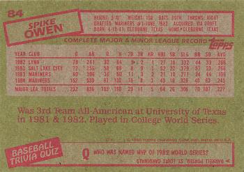 1985 Topps #84 Spike Owen Back