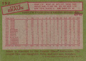 1985 Topps #152 Steve Braun Back