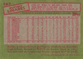 1985 Topps #167 Rufino Linares Back
