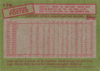 1985 Topps #170 George Foster Back
