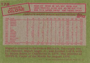 1985 Topps #178 Miguel Dilone Back
