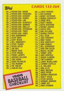 1985 Topps #261 Checklist: 133-264 Front